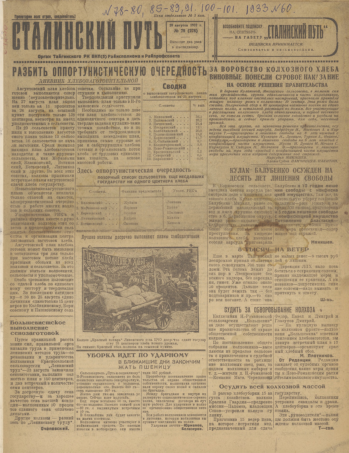 Газета «Сталинский путь», 1932 год.